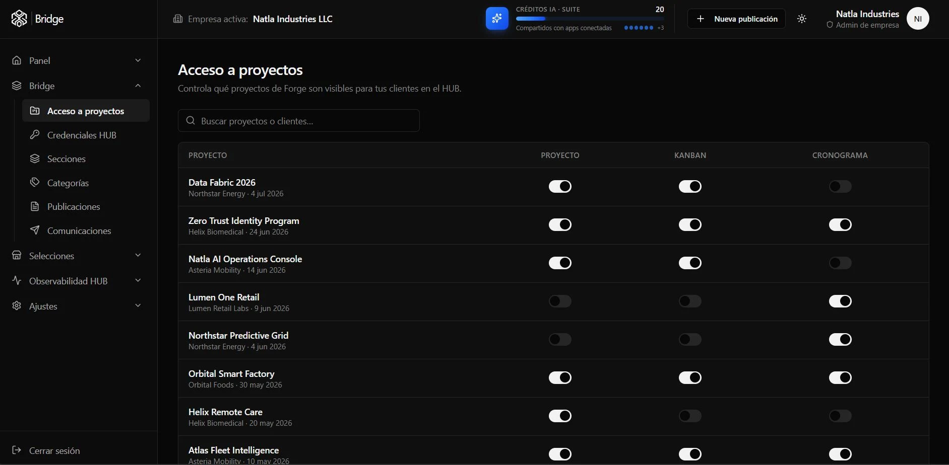 Portal Hub con timeline de publicaciones para cliente