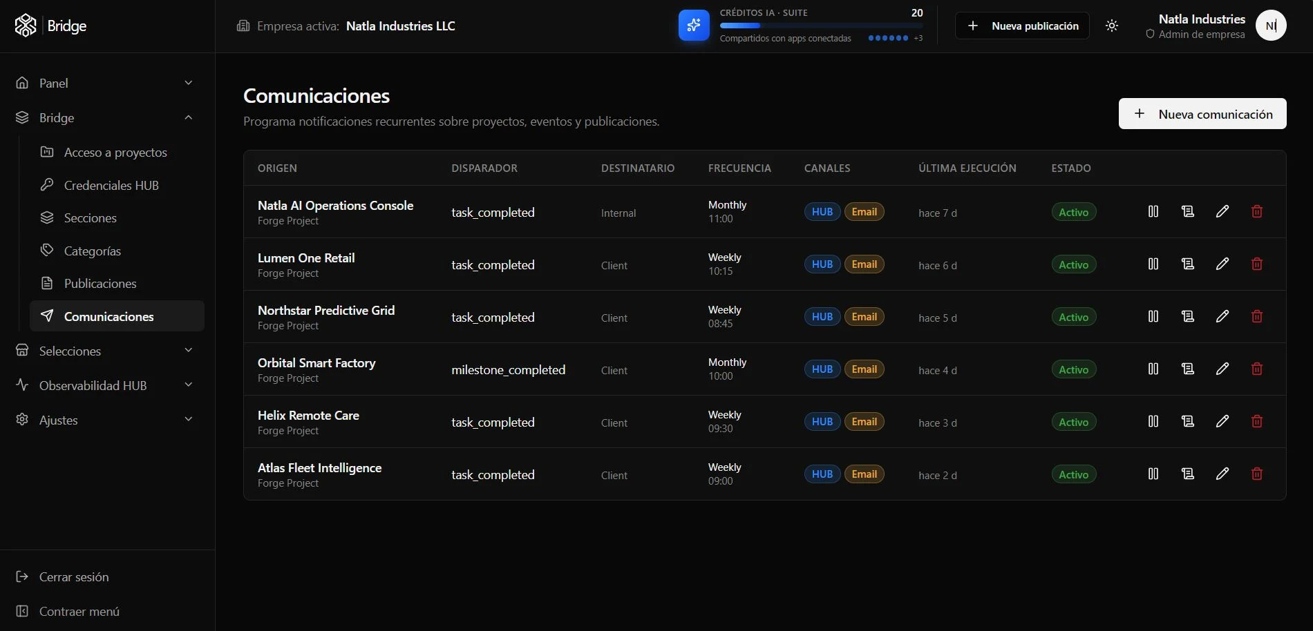 Constructor de comunicaciones de Bridge