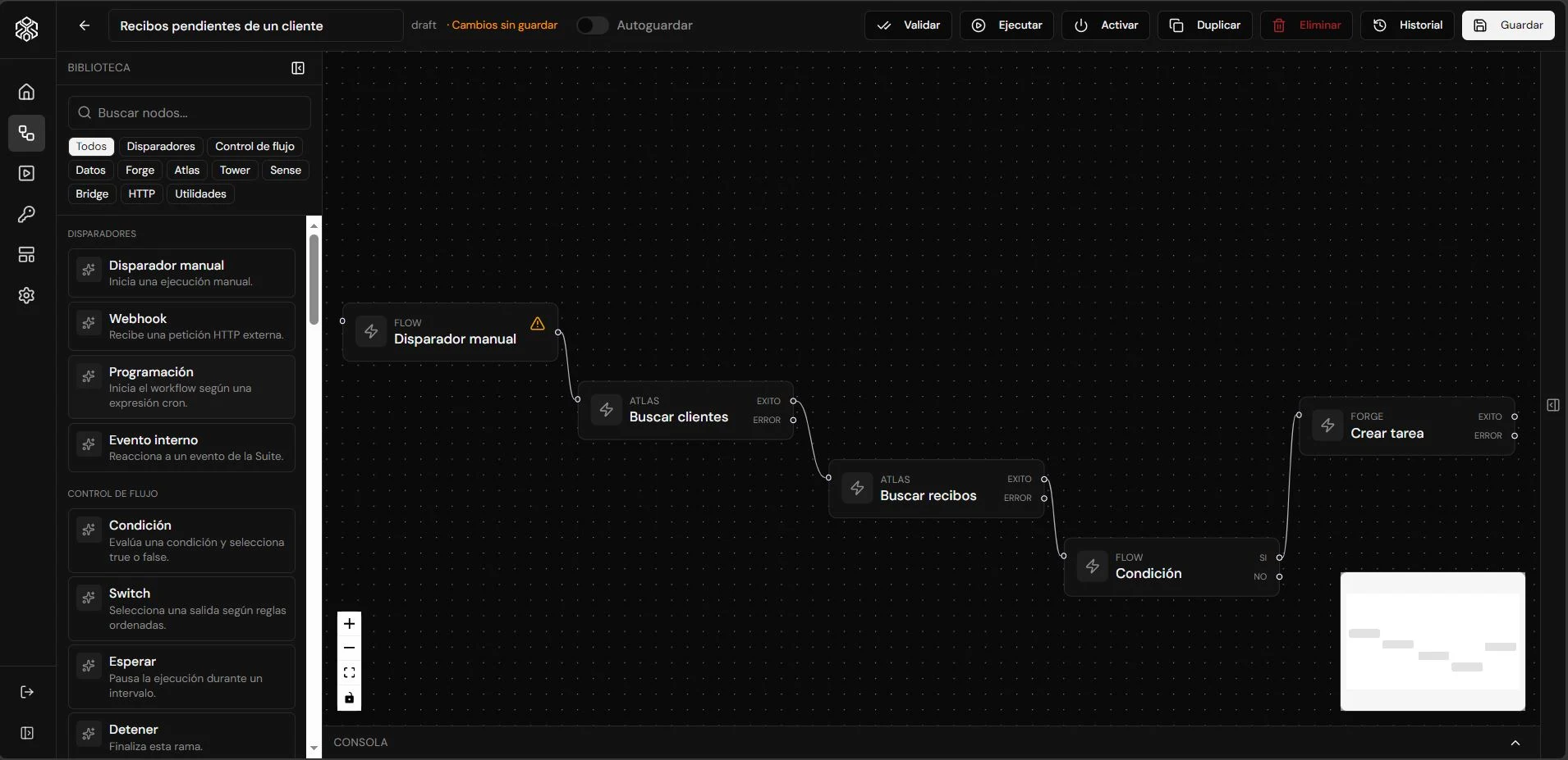 Editor visual de Mikodawa Flow con un workflow que busca un cliente y sus recibos en Atlas, evalúa una condición y crea una tarea en Forge