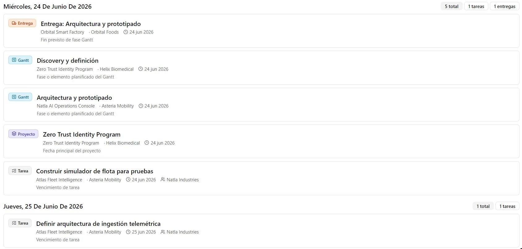 Calendario global de empresa en Forge