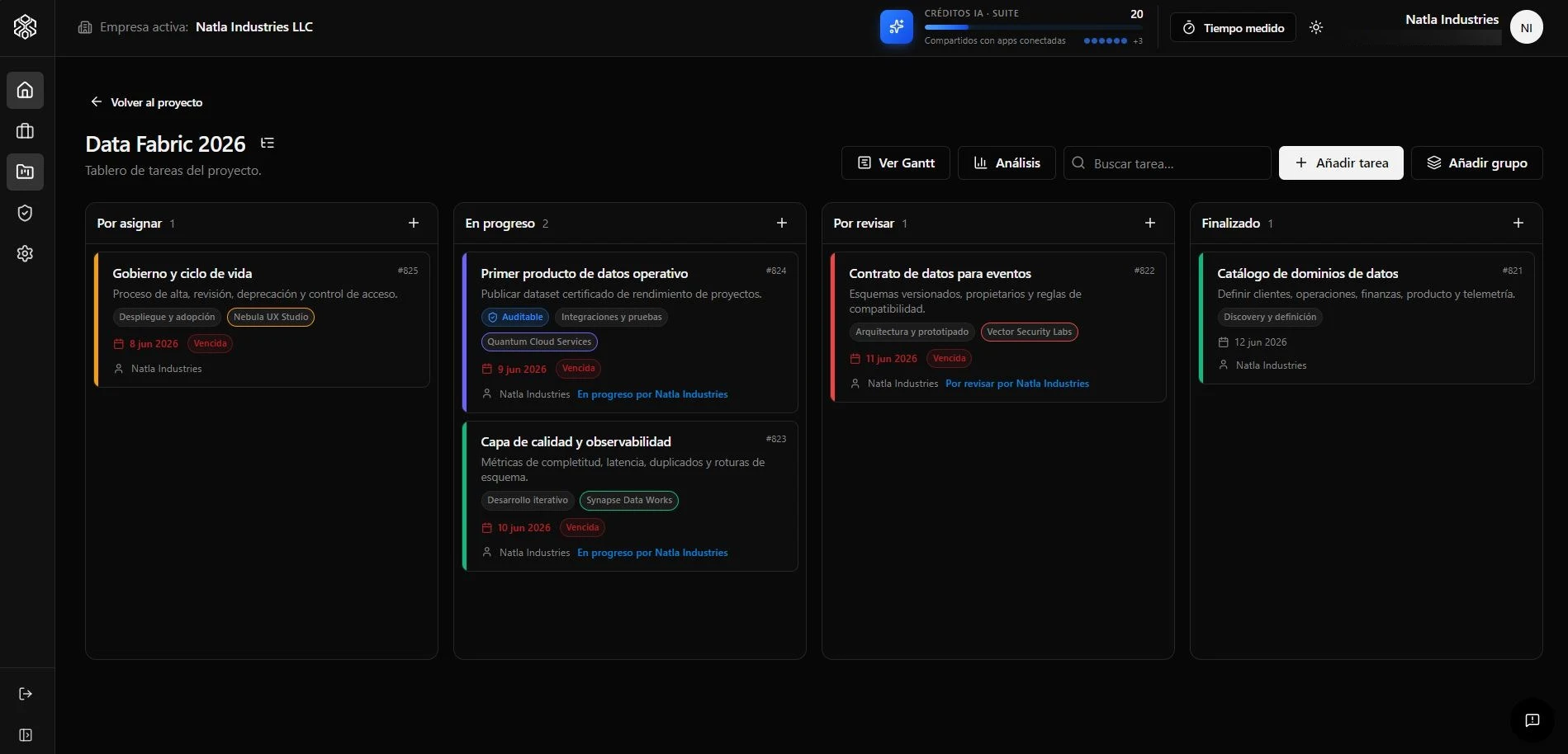 Tablero Kanban de un proyecto en Forge